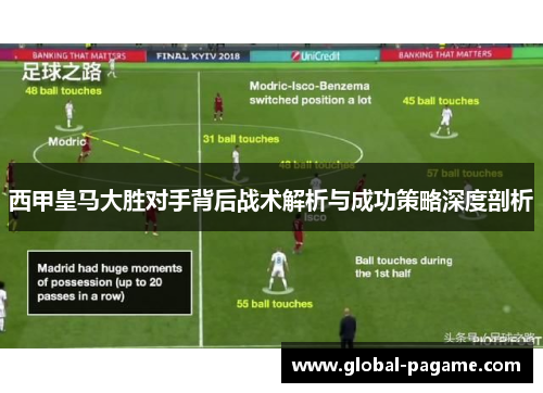西甲皇马大胜对手背后战术解析与成功策略深度剖析