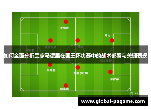 如何全面分析皇家马德里在国王杯决赛中的战术部署与关键表现