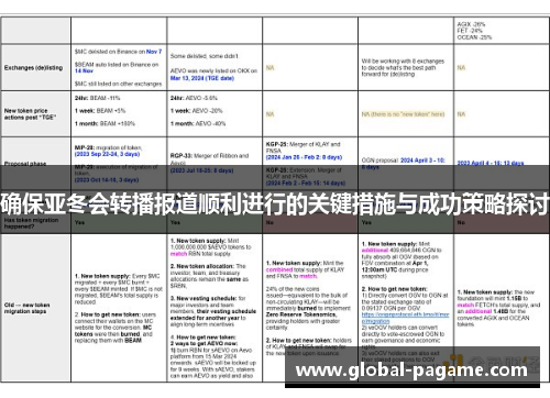确保亚冬会转播报道顺利进行的关键措施与成功策略探讨